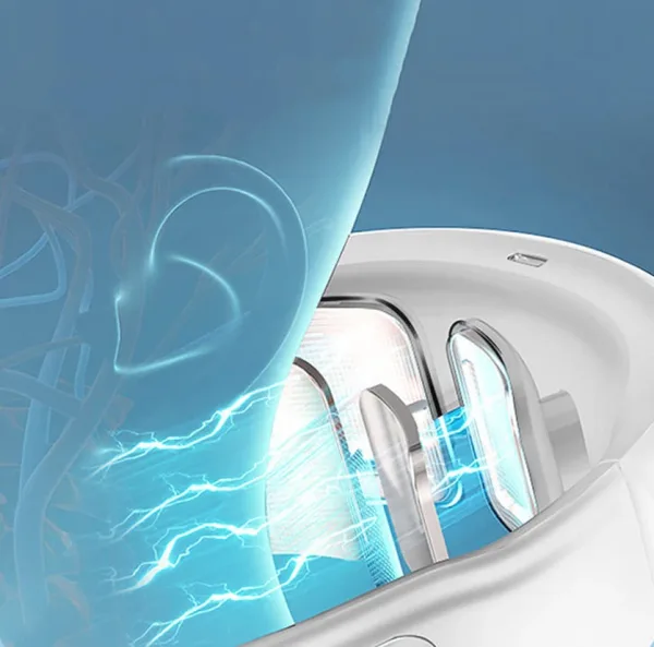 Technologia TENS+ENS